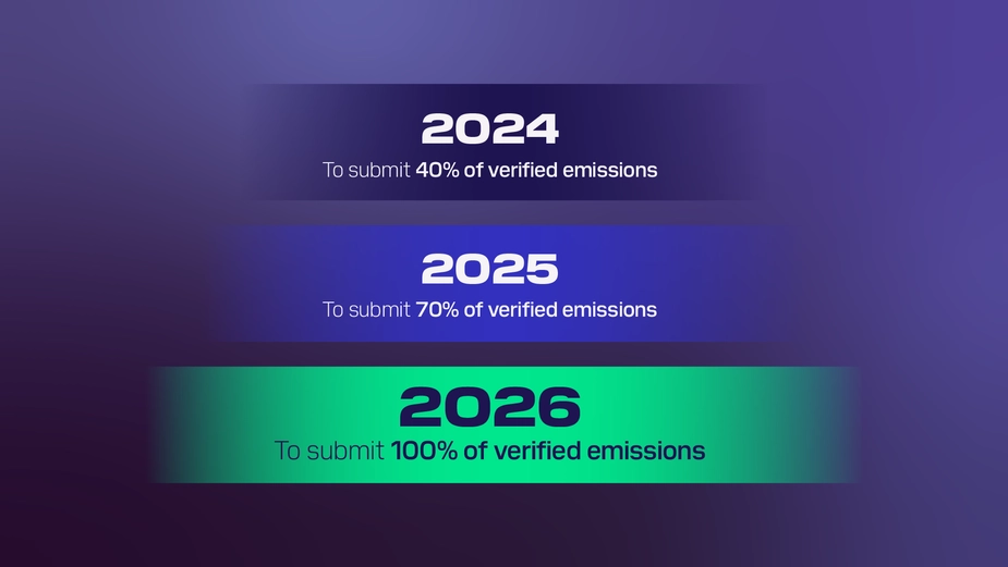 Images for the greenhouse gas GHG structure page