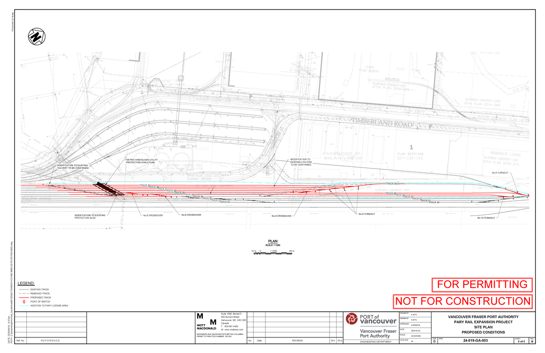 DP World Canada Accessibility Plan