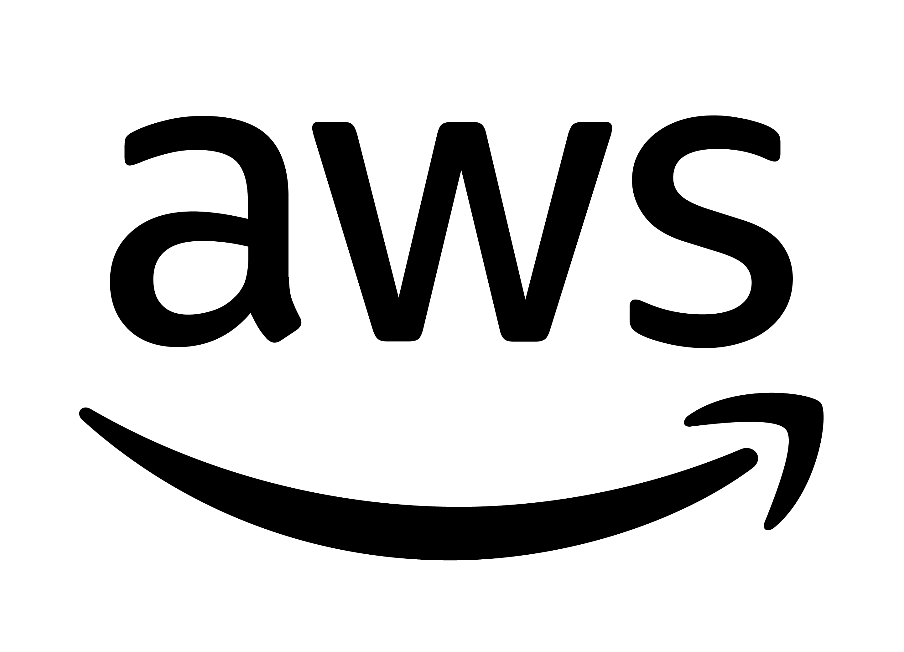 AWS