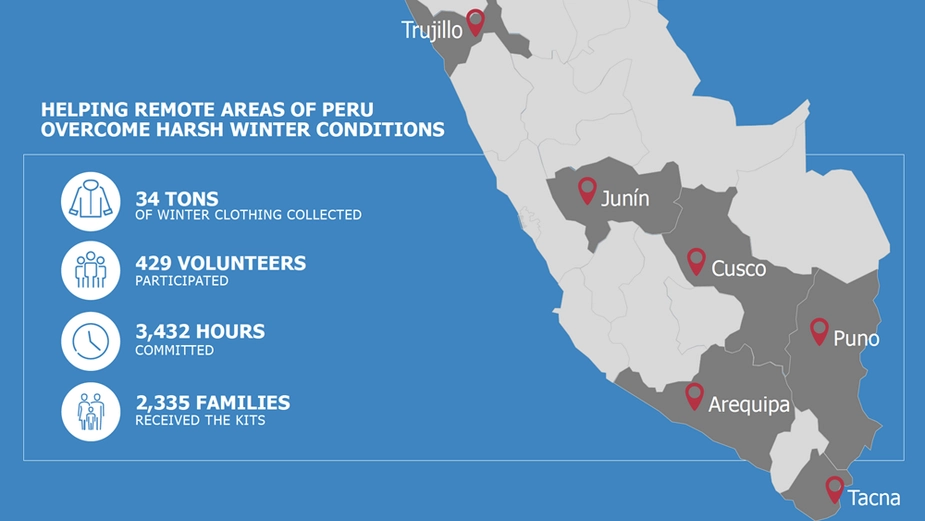 Map graphic showcasing DP World logistics routes and regional hubs